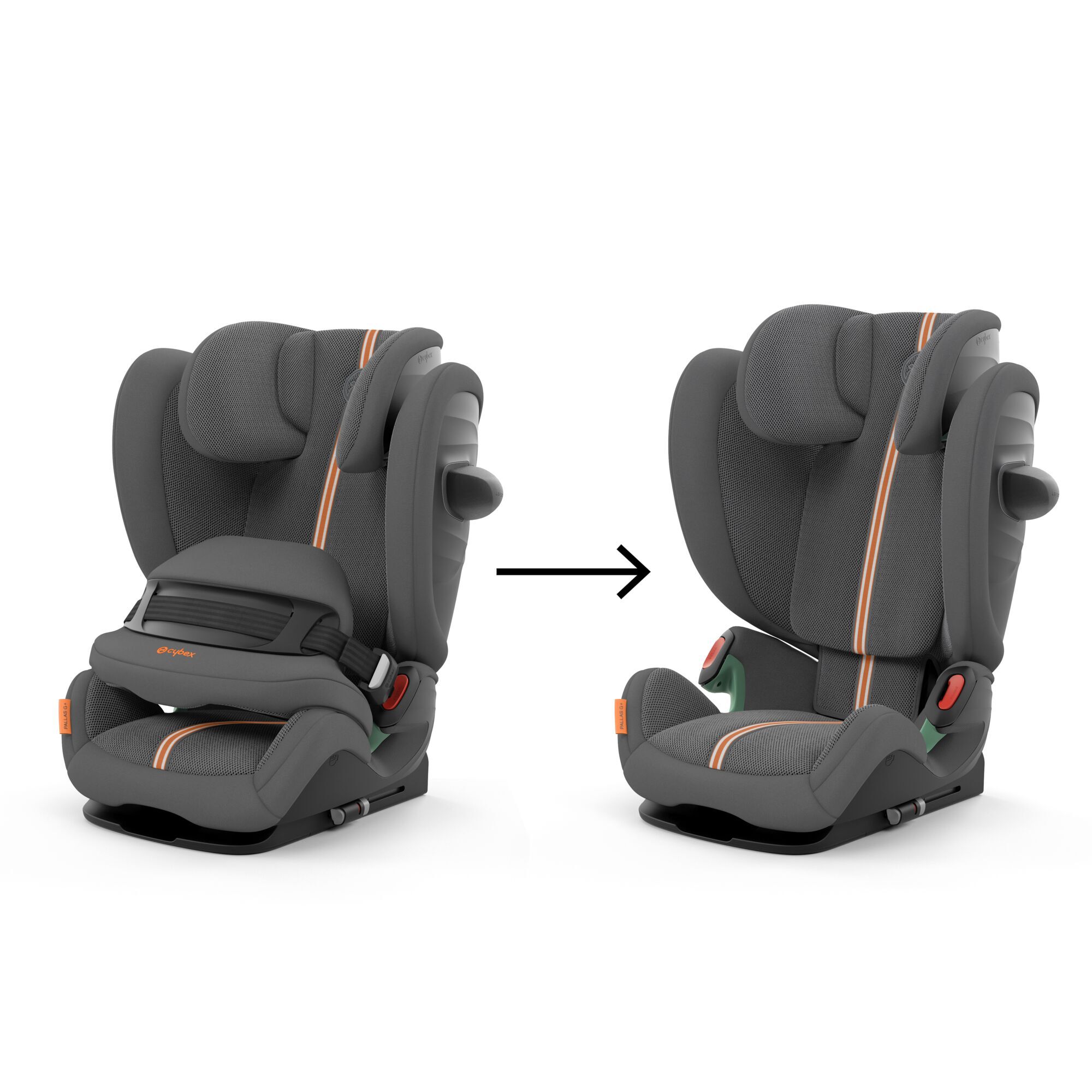 Cybex isofix pallas 2025