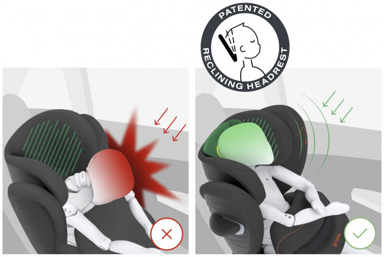 Cybex pallas rear facing clearance