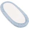 JUKKI Bed sheet with Elastic 100% Cotton 40x80 CM Pastel Blue