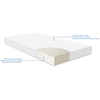 Kikka Boo Fantasia Plus Βρεφικό Στρώμα 70x140x8 cm Stars Beige 41107030036