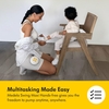 Medela Swing Maxi™ Hands-Free – Διπλό Ηλεκτρικό Θήλαστρο