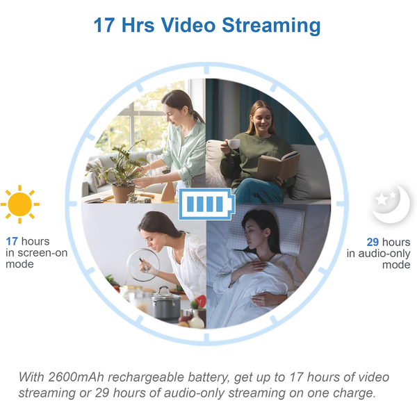 Vtech VM924 Baby Monitor with HD Camera & 5.0" Screen