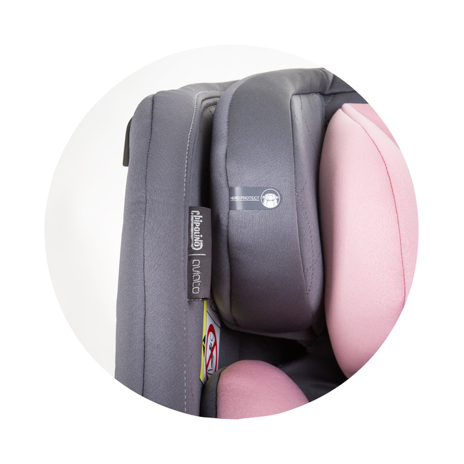 Chipolino Car seat I_SIZE 40-150 cm AVIATO flamingo STKAVT02406FL