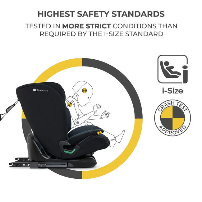 Kinderkraft Oneto3 i-Size Παιδικό κάθισμα αυτοκινήτου 76-150cm (9-36kg) Graphite Black KCONE300BLK0000