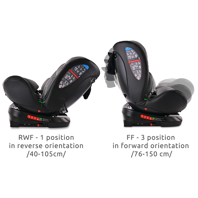 Lorelli Nebula i-Size 360 ISOFIX 40-150 CM Περιστρεφόμενο κάθισμα αυτοκινήτου Arctic 10071802409