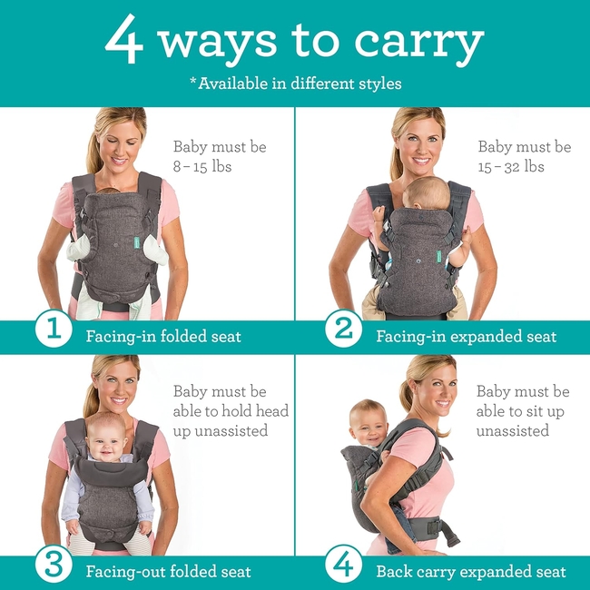 Infantino Flip 4-in-1 Baby Carrier | Ergonomic, Stylish & Adjustable Camo Blue