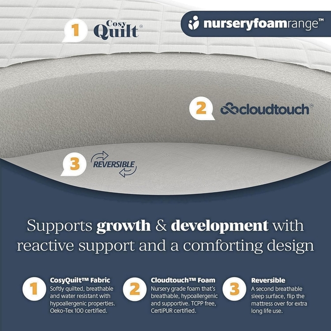 Mother Nurture Baby Basket Mattress 67 x 30 x 4cm White