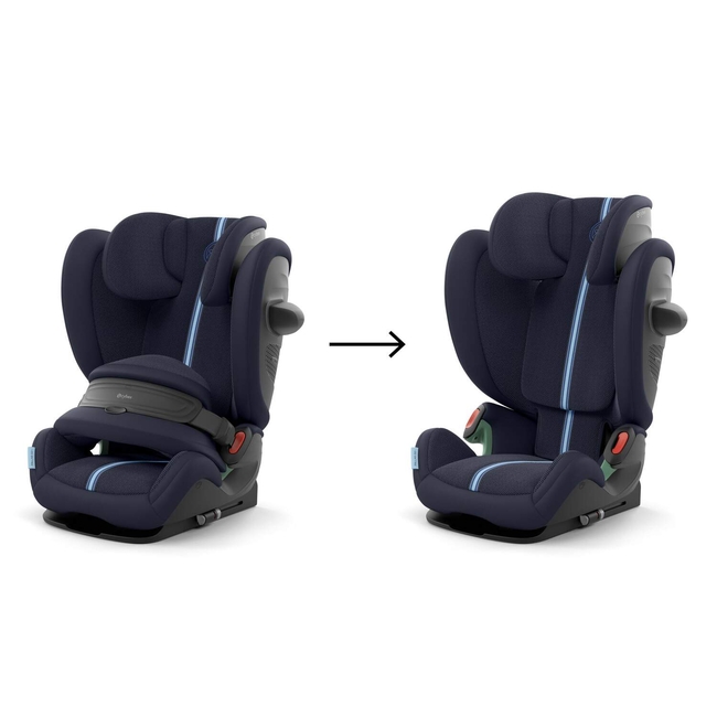 Cybex Pallas G2 i-Size PLUS 76-150 cm 9-36kg Isofix Ocean Blue 524000575