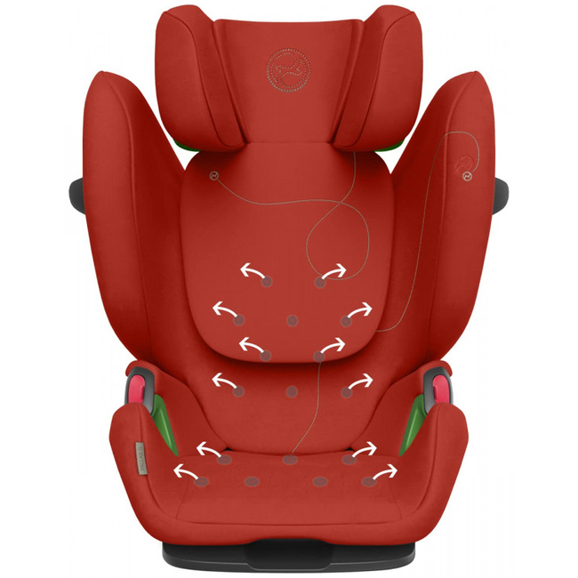 Cybex Pallas G i-Size 9-36kg Isofix Hibiscus Red 522002213
