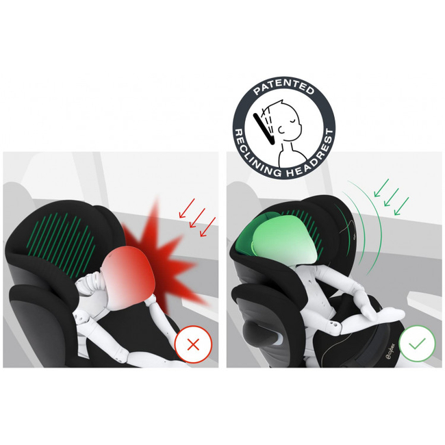 Cybex Pallas G i-Size 9-36kg Isofix Moon Black 522002177 