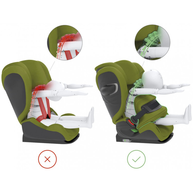 Securange cybex pallas deals