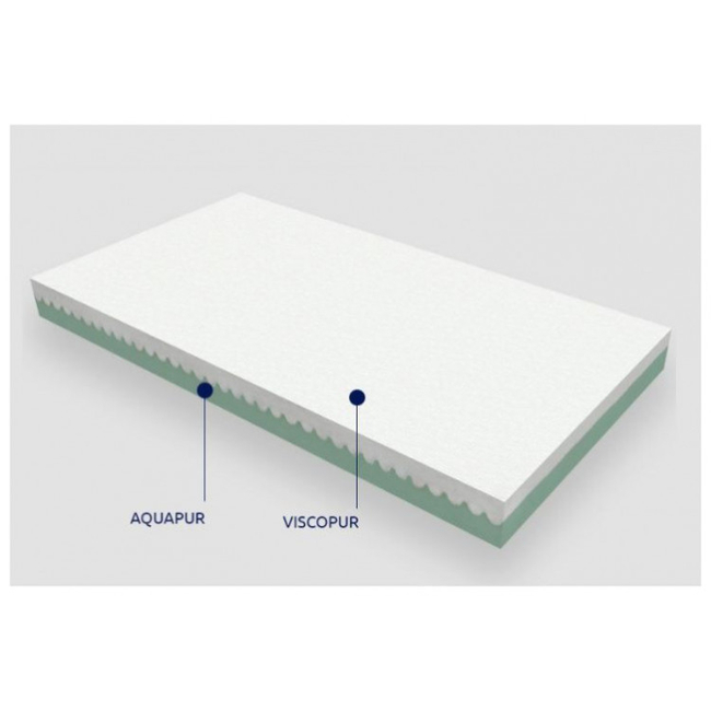 Greco Strom THETIS BABY MATTRESS STRETCH ANTIBACTERIAL FABRIC UP TO 66-74x140 cm VRE.THE.ANT.001