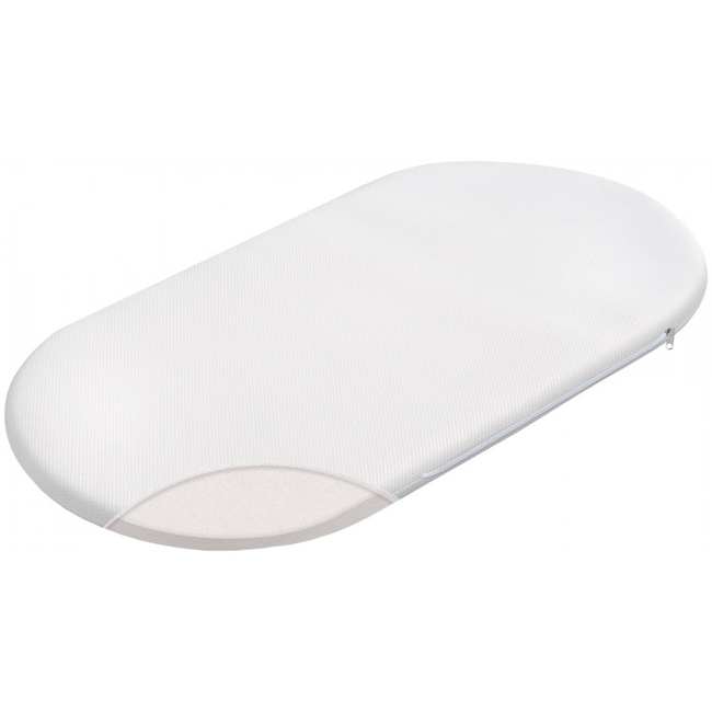 Greco Strom Στρώμα Καλαθούνας ΕΚΤΩΡ με Ύφασμα 3D Airproof Διαπνέον 72x38cm VKA.EKT.AIR.000