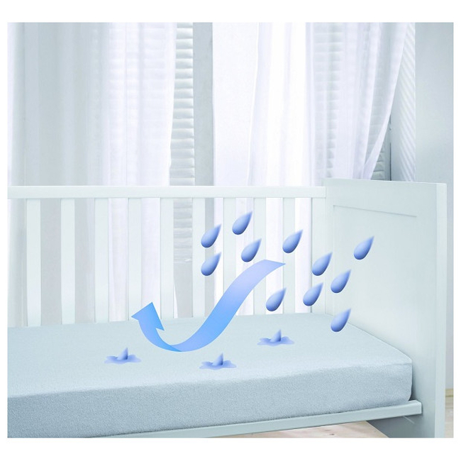 Bertoni Lorelli Cot Waterproof Mattress Protector Sheet 120 x 60 cm