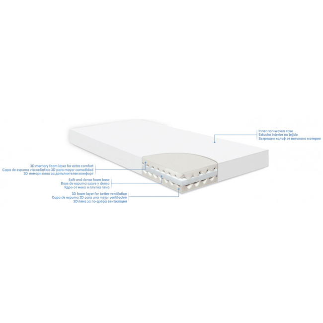 Kikka Boo Air Sense Aloe 60x120x14cm Στρώμα για Βρεφική Κούνια & Παρκοκρέβατο 41107030078