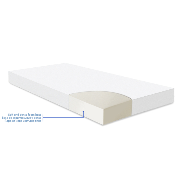 Kikka boo Mattress Fantasia 70х140х9cm Clouds Mint 41107030016