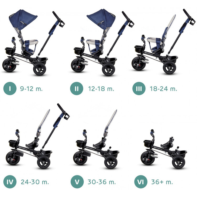 Kinderkraft Aveo Foldable Children Tricycle 9-60 months Blue KKRAVEOBLU0000