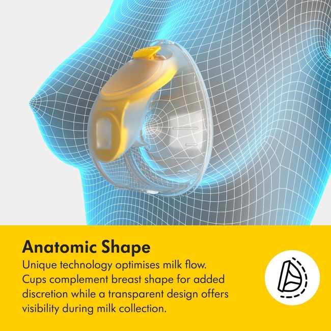 Medela Swing Maxi™ Hands-Free – Διπλό Ηλεκτρικό Θήλαστρο