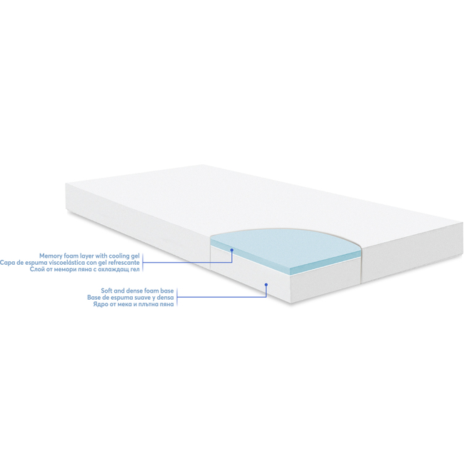 Kikka Boo Mattress Memory Comfort 70х140х12cm Elephants Green 41107030089