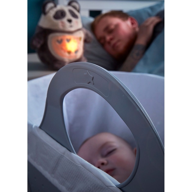 Gro Company Pip The Panda Grofriend Light and Sound Sleep Aid (AKA0061)