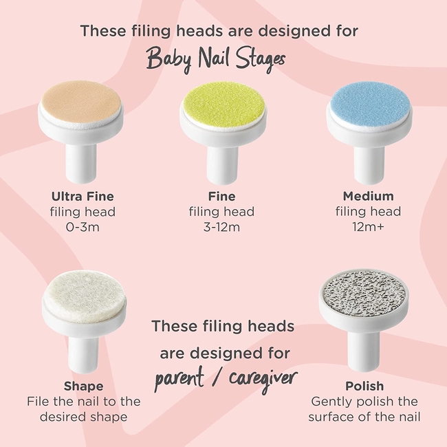Tommee Tippee Nail Care Ηλεκτρική Λίμα Μωρού με 6 Ανταλλακτικές Κεφαλές