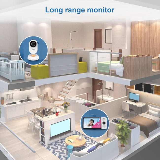 VTech BM818 Ενδοεπικοινωνία Μωρού – Οθόνη 5″ HD με Νυχτερινό Φως & Μελωδίες