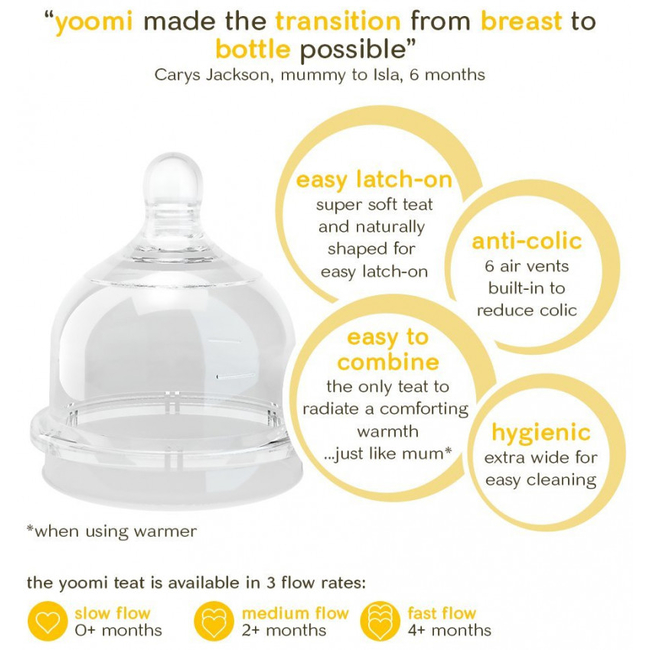 Yoomi 2 pieces silicone teats fast flow 4+ months