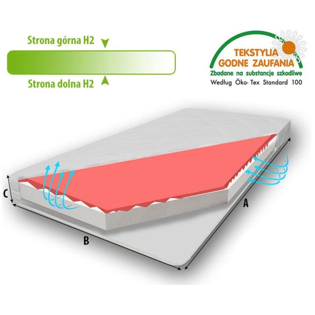 Linewood Zone Στρώμα Καπιτονέ κάλυμμα για Παιδικό κρεβάτι 180x80x10cm